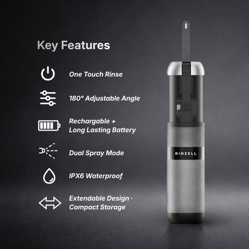 RINZELL Electric Portable Bidet
