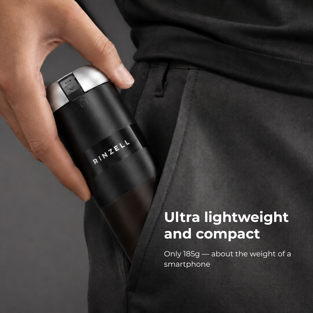 RINZELL Electric Portable Bidet