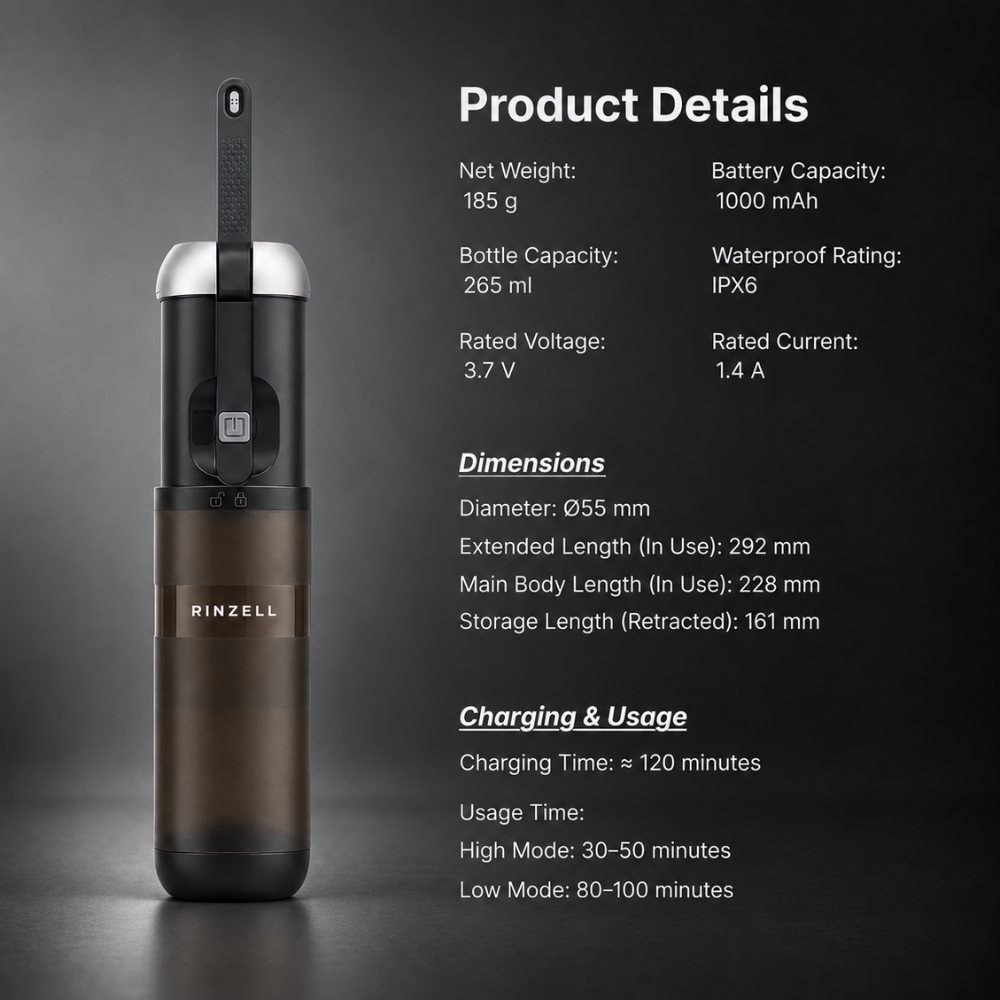RINZELL Electric Portable Bidet